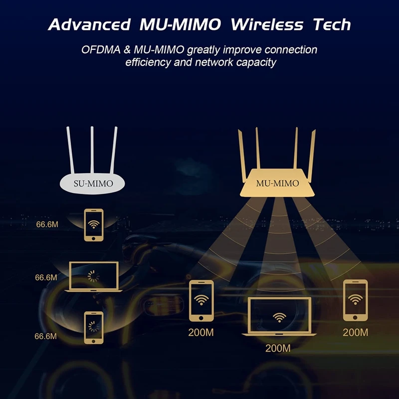 Wifi 7 BE200 Pcie Wireless Wifi Card+10DB Antenna BT5.4 Tri Band 2.4G/5G/6Ghz Wireless BE200 Network Card For Win11 Easy To Use