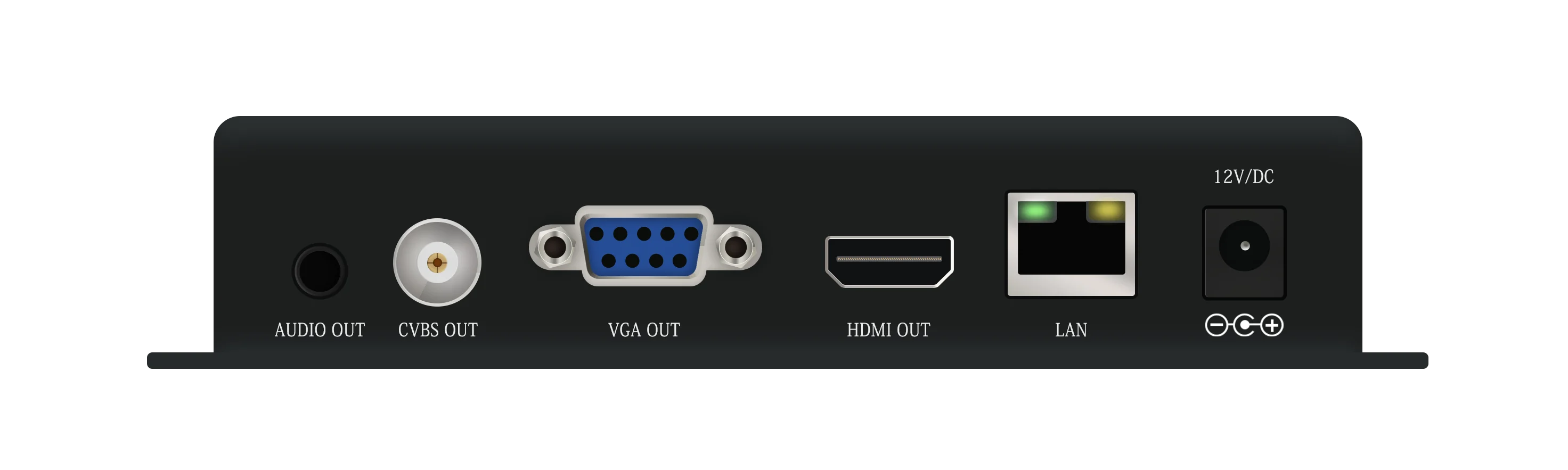 

2025 hot sale ORIVISION 4K Decoder H.265&H.264 VGA CVBS Audio Video Decoder