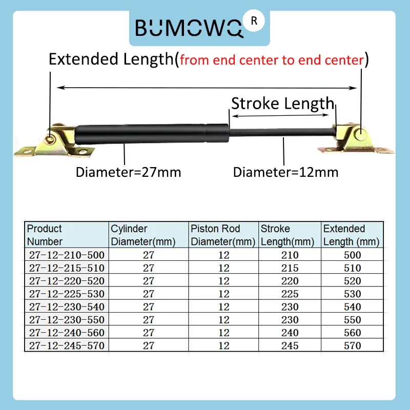 1 PC 500-570mm 110kg/1100N Universal Strut Bars Machine Gas Spring Car Shock Absorber Furniture Cabinet Hinge Gas Lift