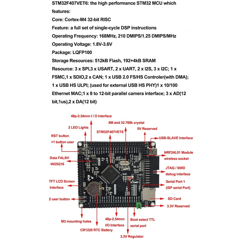 Placa de desarrollo eficiente STM32F407VET6, Cortex-M4 STM32, tablero de aprendizaje de sistema mínimo, placa central ARM + pantalla LCD TFT de 3,2 pulgadas