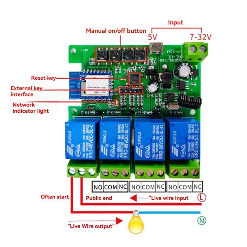 ABZW Tuya Smart Wifi 4CH Relaismodule Schakelaar DC7-32V Motor Module + RF433 Afstandsbediening Voor Garagedeuropener