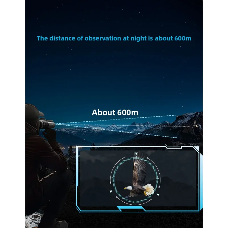 تصميم جهاز رؤية ليلية مثبت على الرأس بشاشتين لتجربة التلسكوب الرقمي الخارجي #6