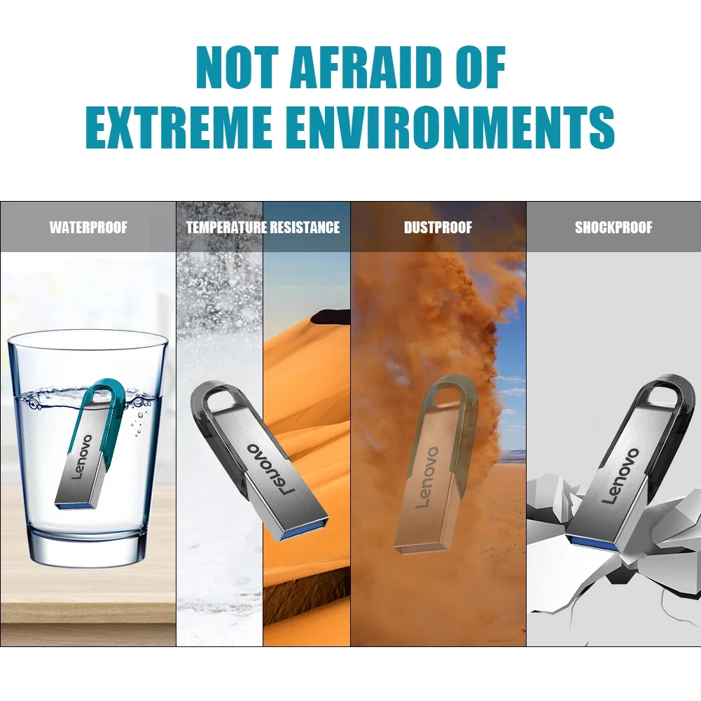 لينوفو 3.0 محرك فلاش USB 2 تيرا بايت محرك القلم المعدني 1 تيرا بايت ذاكرة USB 512 جيجابايت محرك القلم مقاوم للماء 128 جيجابايت للأجهزة اللوحية