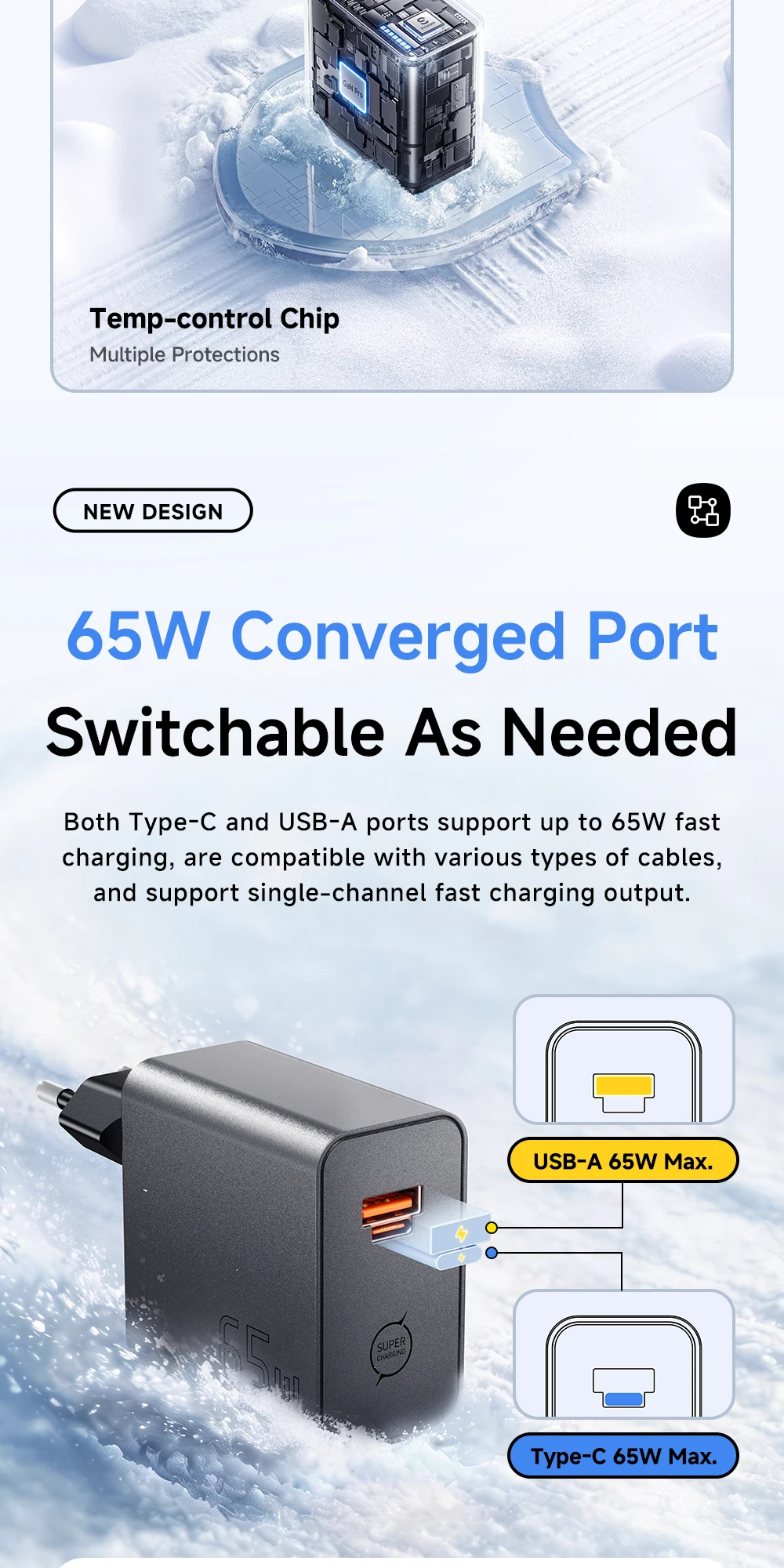 Essager 65W GaN Ladegerät PD-Ladegerät Typ C USB-Ladegerät unterstützt QC3.0 Tragbares Schnellladegerät für iPhone Huawei Xiaomi Laptop-Ladegerät – Detail 3