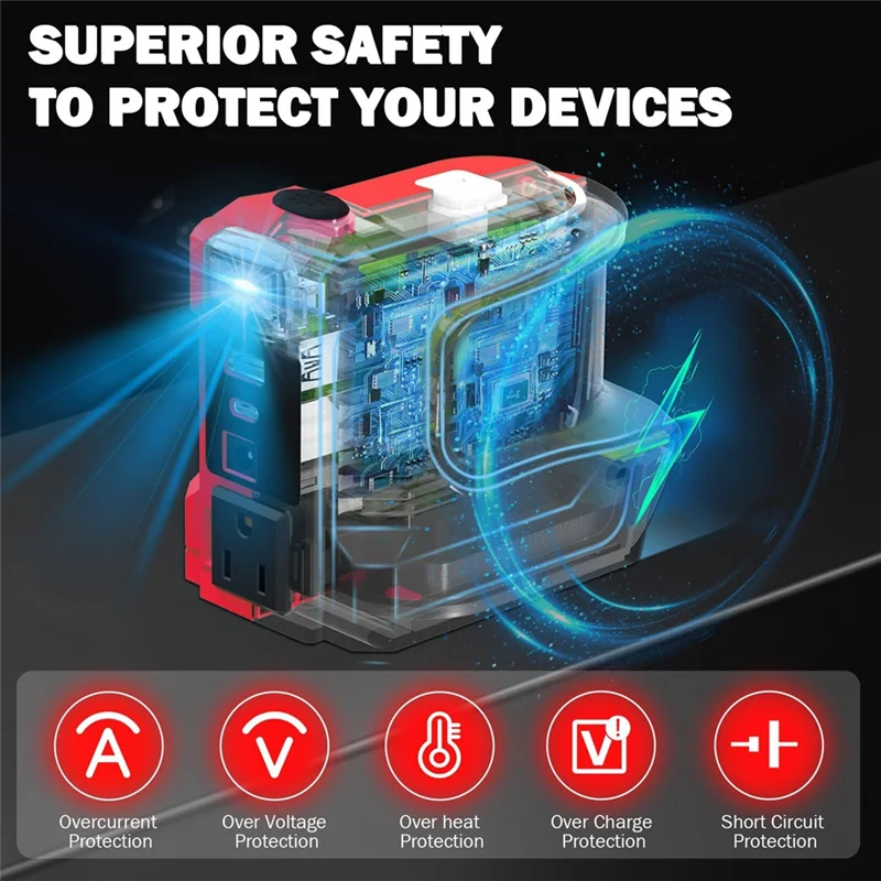 ABJO-For  18V Li- Battery 180W Power Inverter With LED Work Light DC 12V Outlet USB/Type-C Powered EU PLUG