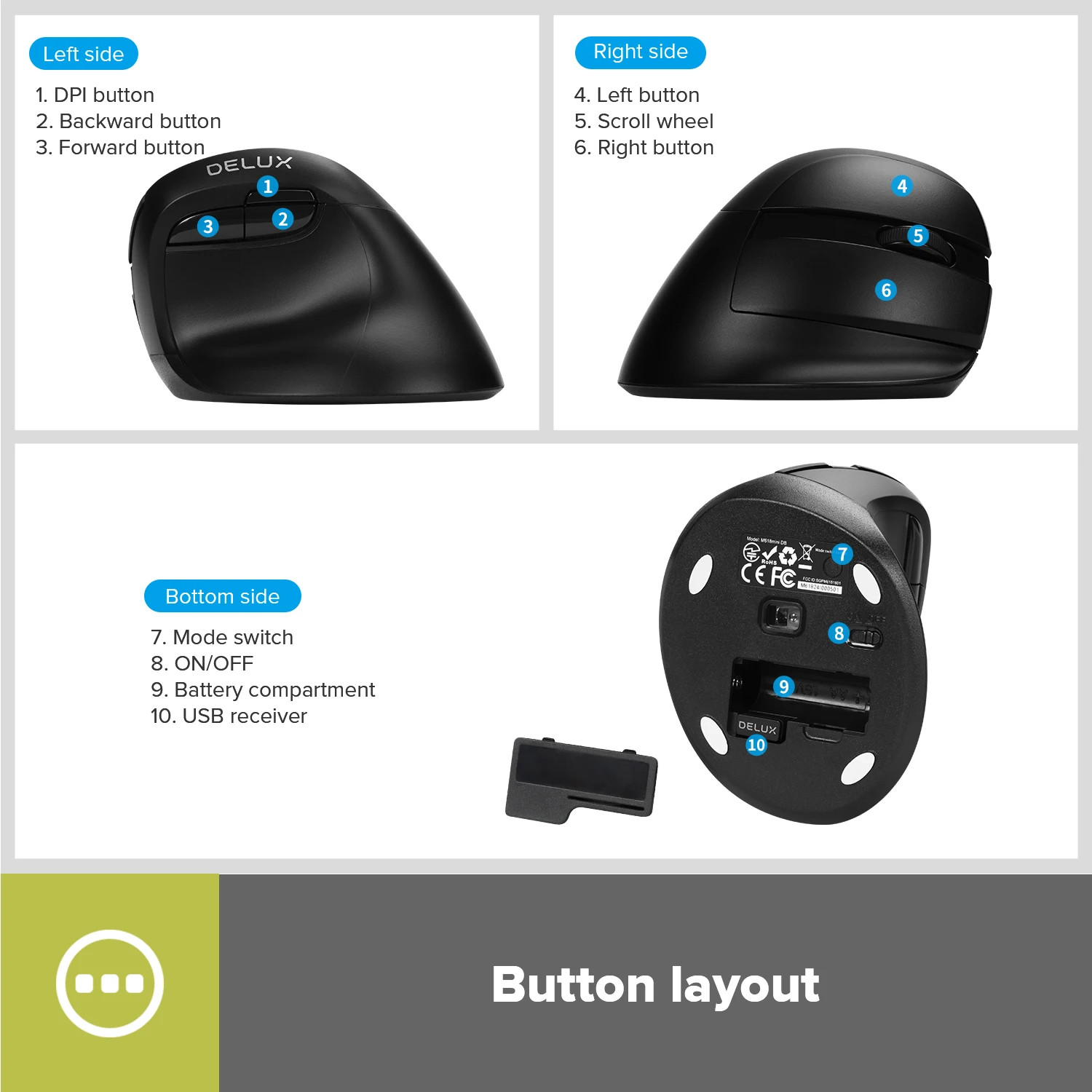 Delux M618Mini DB  Ergonomic Wireless 2.4GHz + Bluetooth Mouse  2400 DPI Vertical Mice 6 Buttons For Computer and Laptop