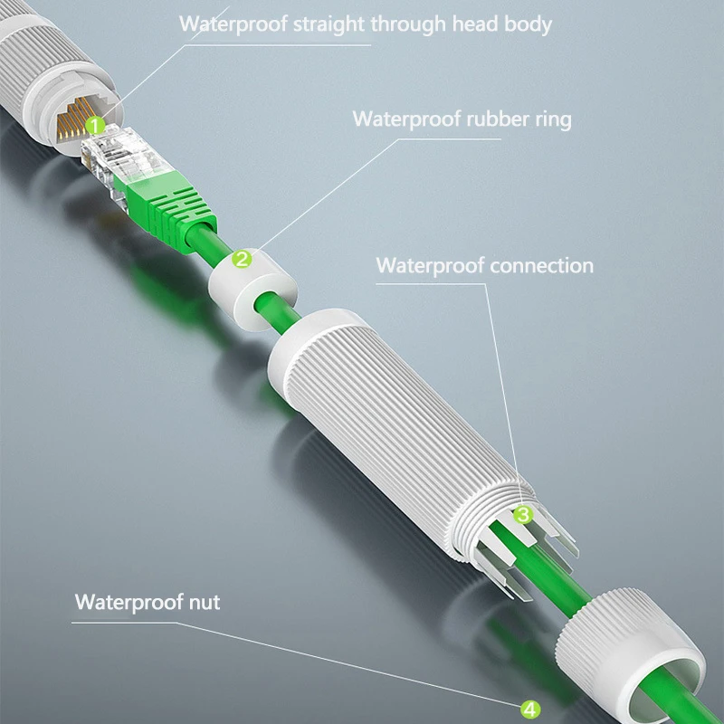 RJ45 konektor Dok jaringan Ethernet tahan air IP67 Header luar ruangan jaringan Broadband kabel POE Extender versi ditingkatkan