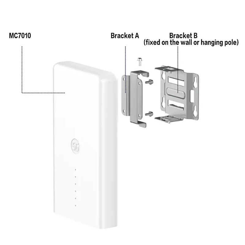 Original ZTE Outdoor Router MC7010 5G Sub6+4G LTE 5G NR NSA+SA Qualcomm 5G SDX55M platform n1/3/7/8/20/28/38/41/77/78/79