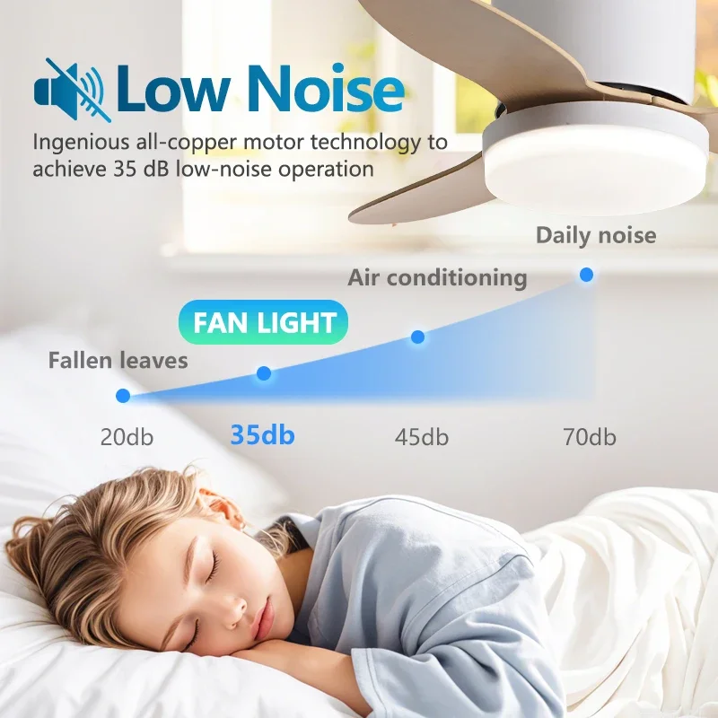 25 inch fan light with three blades and dimming function also provides APP controlled low-noise ceiling fan light remote control