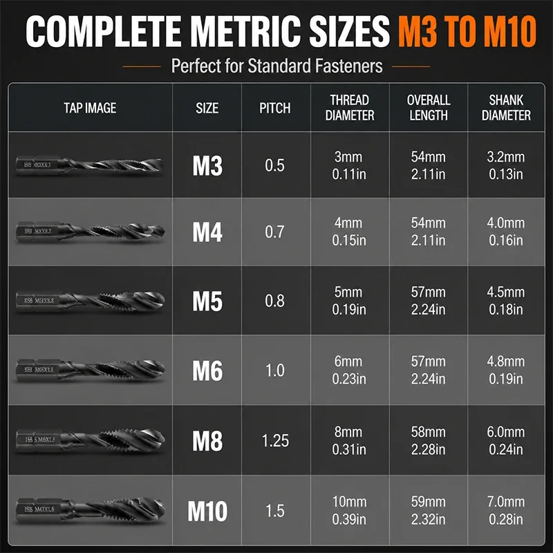 6Pcs HSS Composite Tap Drill Bit Set M3-M10 1/4
