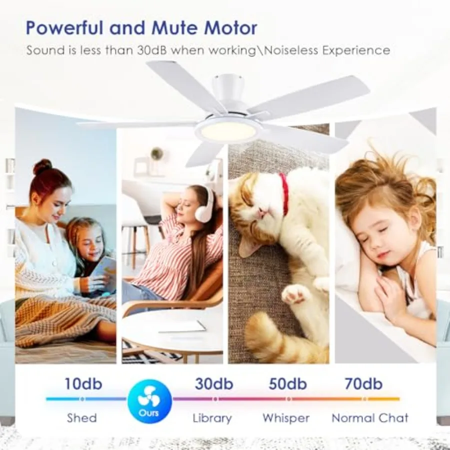 Indoor/Outdoor Covered Patio Ceiling Fan with Light White 52In Flush Mount Low Profile Fan, Reversible, 3CCT Dimmable LED, Remo