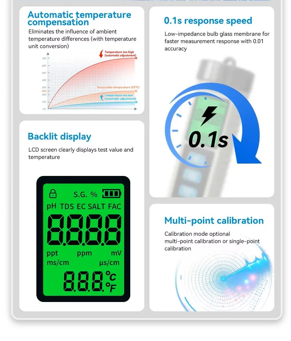 YAGO 8-in-1 Wasserqualitätstester pH TDS EC Salzgehalt ORP SG CL Temp Meter Digitaler Hintergrundbeleuchteter Pool Aquarium Wasseranalysator Detektor – Detail 6