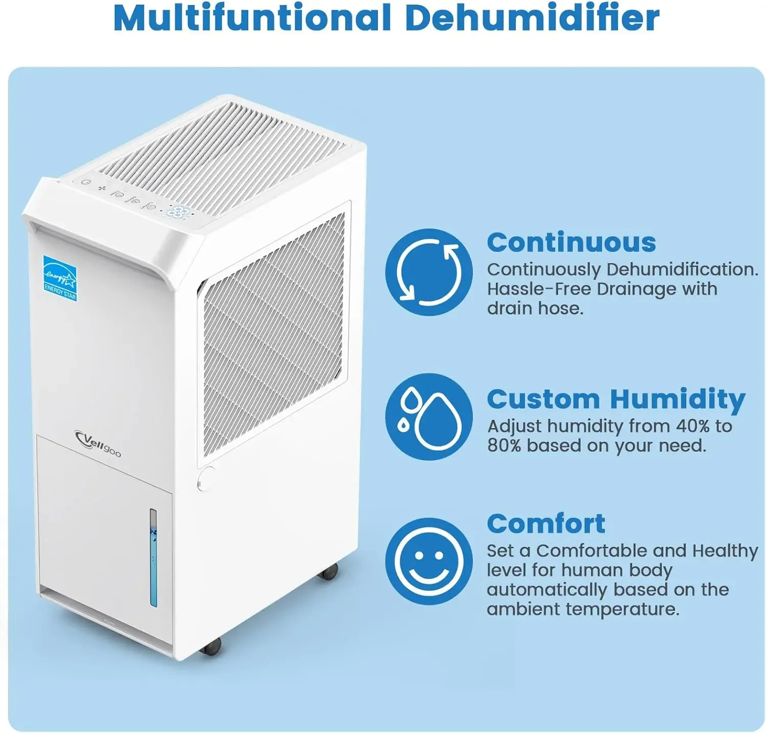 Sq.Ft Energy Star Dehumidifier for Basement with Drain Hose, 52 Pint DryTank Series Dehumidifiers for Home Large Room, Intellige