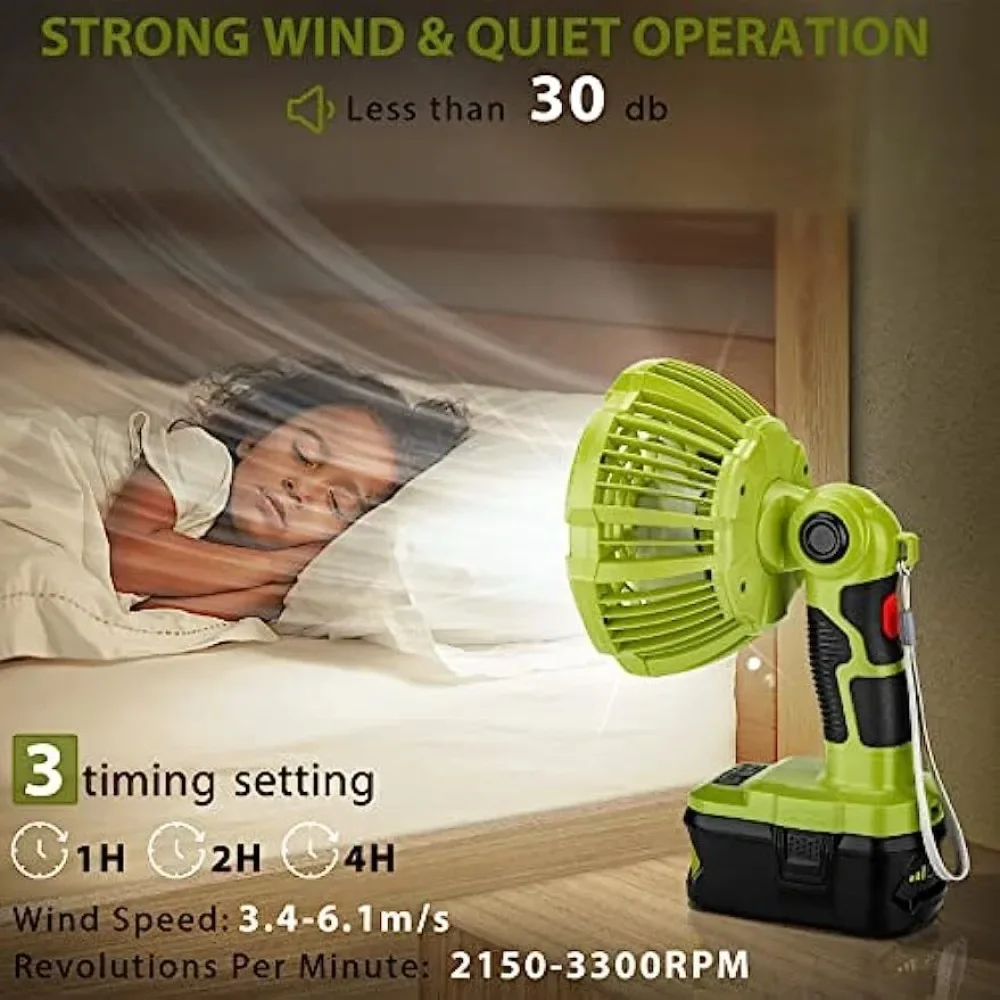 Imagem -05 - Ventilador de Camping Portátil com Controle Remoto Alimentado para Bateria Ryobi 18v Li-ion Ni-cd Ni-mh Velocidade Led 9w Luz de Trabalho Viagem