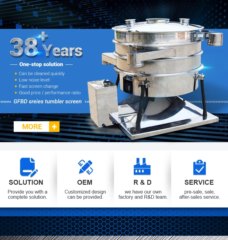 آلة فحص المصنع GFBD بهلوان سوينغ شاشة الاهتزاز آلة الغربلة المستديرة لصناعة المواد الكيميائية #6
