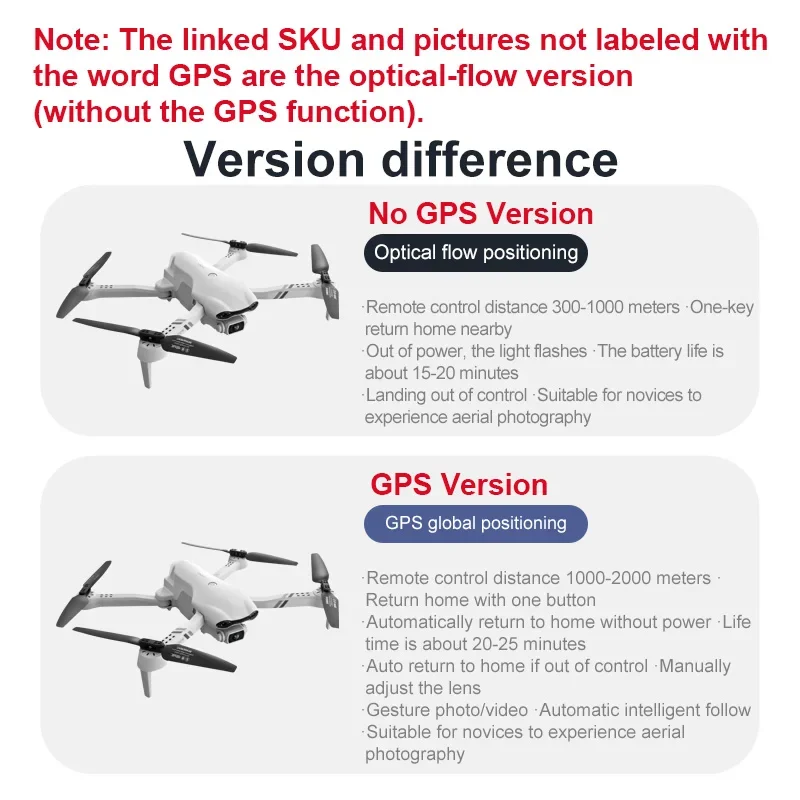 4DRC GPS Drone 4K Professional with 1080P Wide Angle Dual HD Camera FPV Drones Real-time Transmission Quadcopter Gift Toys RC 2k