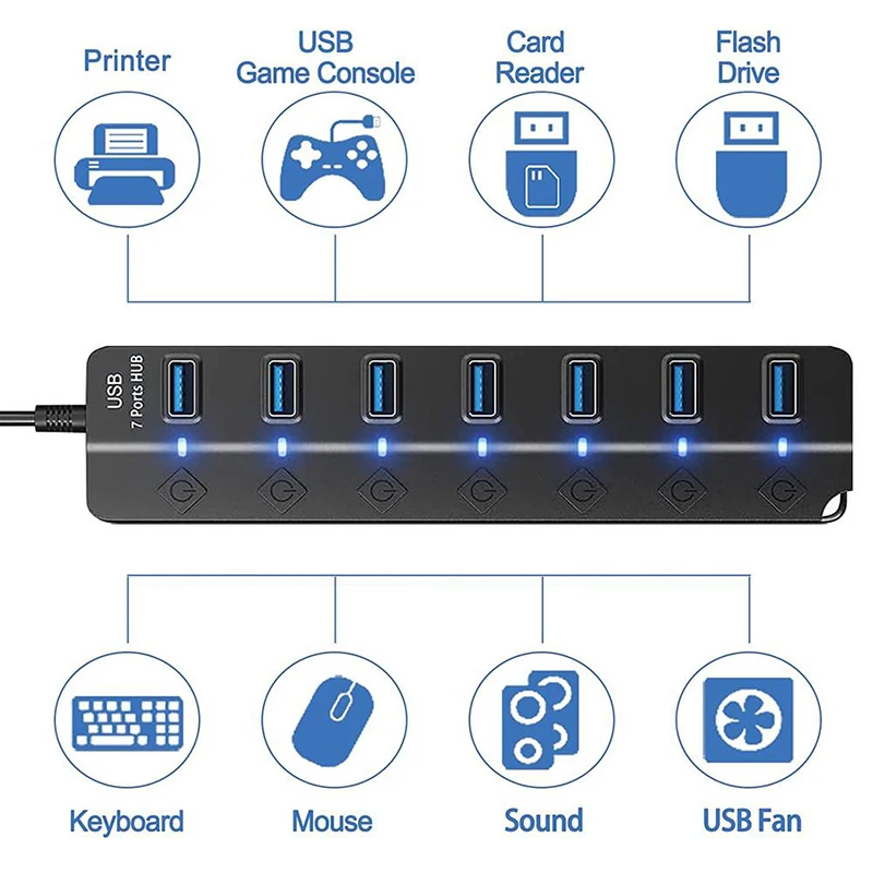 New！USB3.0 HUB 4in1 7in1 USB Splitter .0 USB Adapter Multi-Port Independent Power Switch Extender 30CM Cable