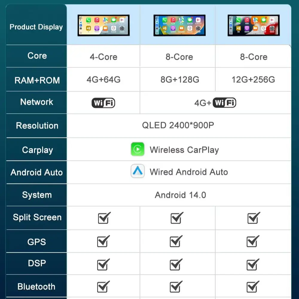 لتويوتا لاند كروزر برادو 150 2014 - 2017 أندرويد 14 راديو السيارة فيديو مشغل وسائط متعددة 12.3 بوصة واي فاي نظام تحديد المواقع والملاحة BT DSP