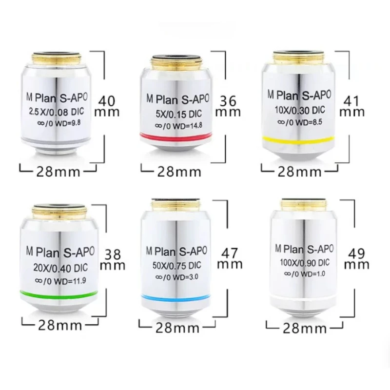 5X10X20X50X100X S-APO Objective Metallographic Plane Field Half Complex Chromatic Aberration Infinitely Long Working Distance