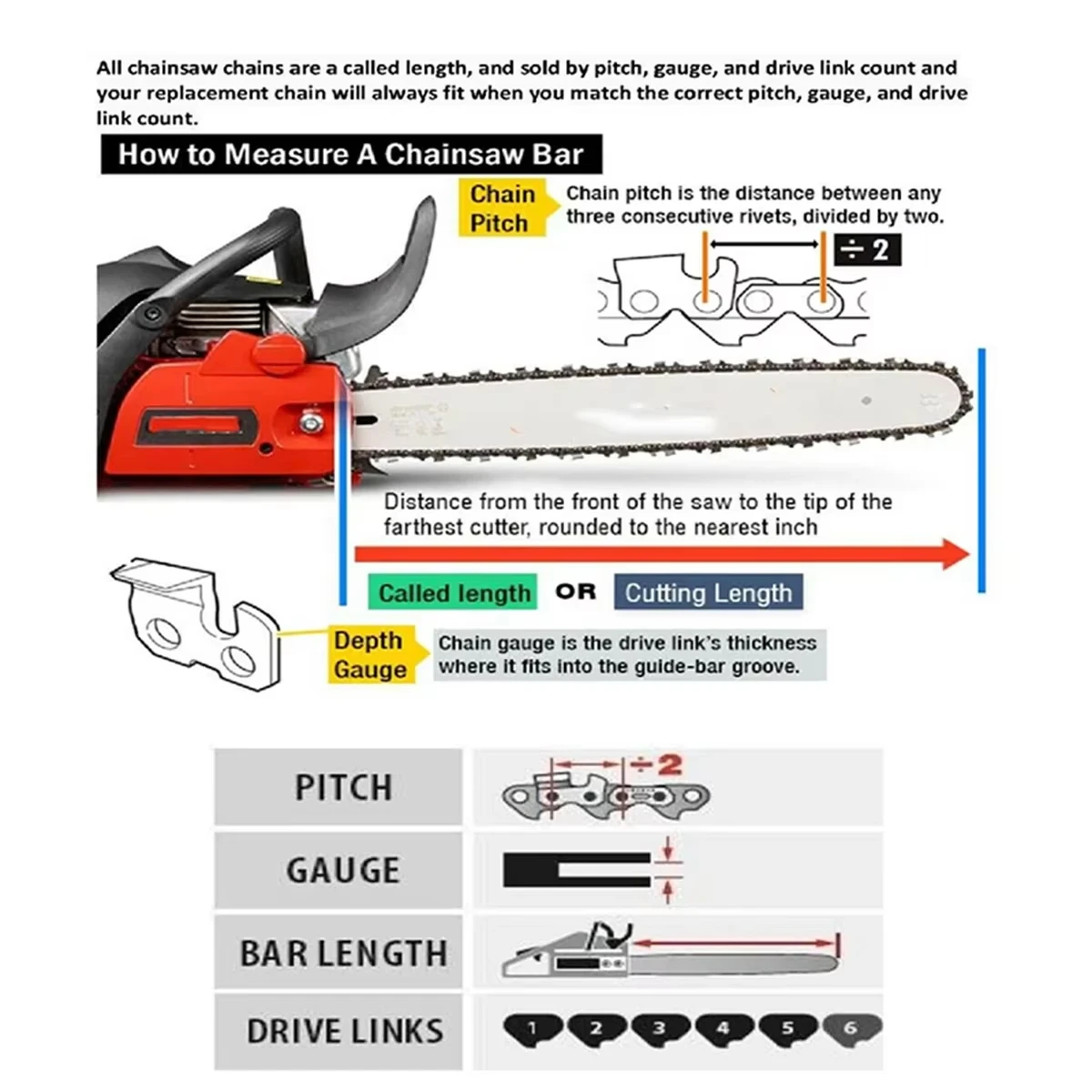 Corrente de motosserra de 4 pacotes 16/18/20/22 polegadas 3/8 "LP / 0,325" Passo.043"/.050"/.063" Calibre 55/56/62/72/81/86 Links de transmissão