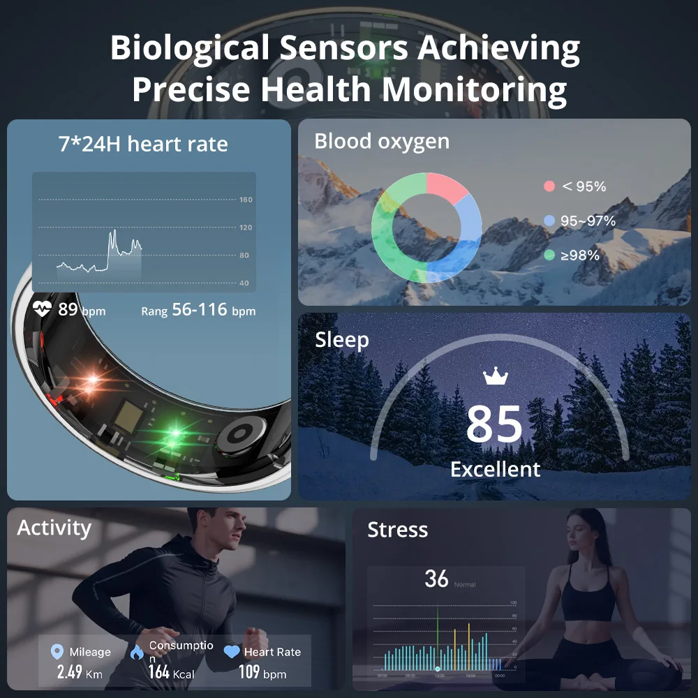 COLMI R07 حلقة ذكية للرجال والنساء مع علبة شحن، معدل ضربات القلب والأكسجين في الدم، 5ATM مقاومة للماء لهاتف Xiaomi Android iOS