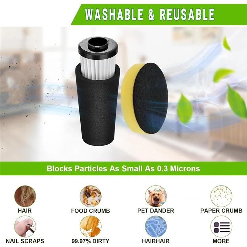 

B47B-F112 Filter Replacement, Pre Motor Odor Trapping & 2 Pack Inlet Filters For Dirt Devil Endura UD20120NC UD70161