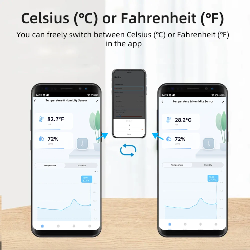 Tuya مستشعر درجة الحرارة والرطوبة الذكي WiFi/Zigbee IP65 مقاوم للماء للاستخدام الداخلي والخارجي ثنائي الاستخدام متوافق مع Alexa Google Home #6
