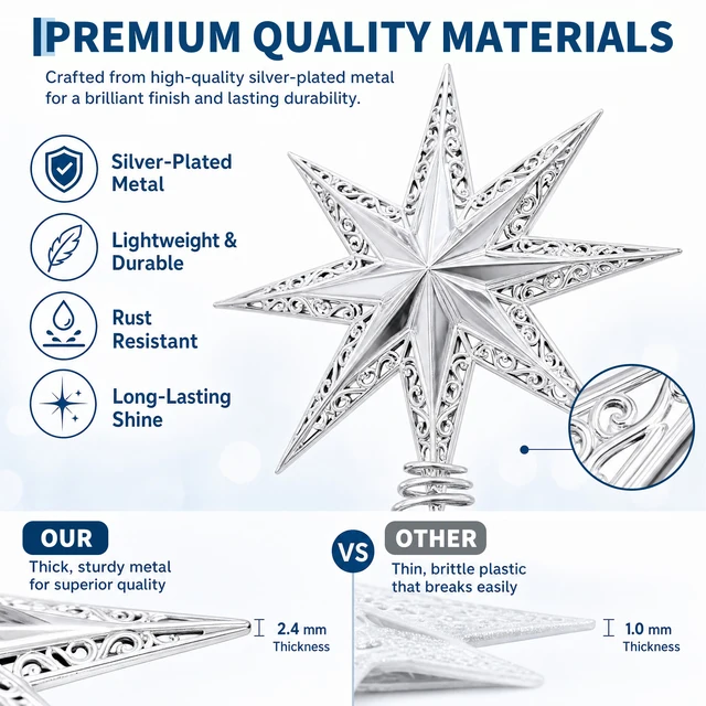 13.4" Large Hollow Christmas Tree Finial Star Reflective Holographic Iron Treetop Decoration, Lightweight & Sturdy Xmas Tree Crown for Indoor Holiday Home Decor 5