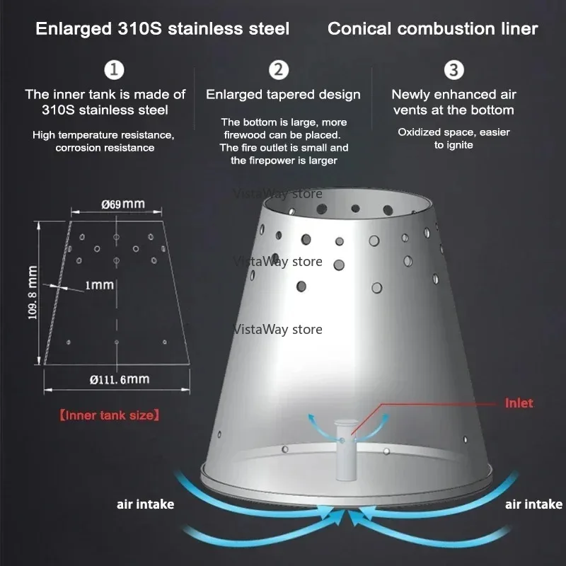 220 В новая внешняя дровяная печь, новая портативная бездымная горящая многофункциональная полевая печь из нержавеющей стали, дровяная печь