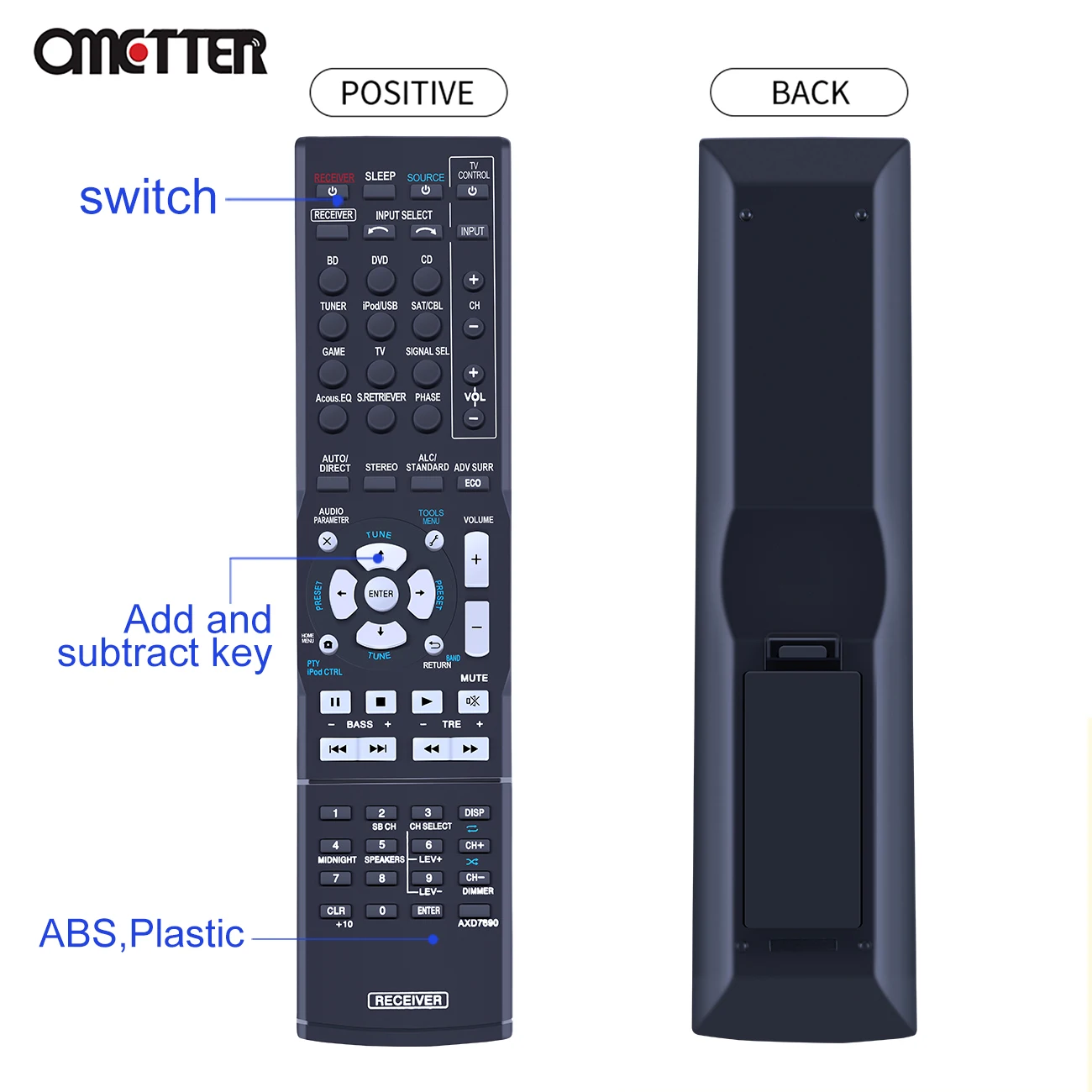 New AXD7690 Remote Control For Pioneer AV Receiver VSX-56TXI VSX-9300TX VSX-523-K