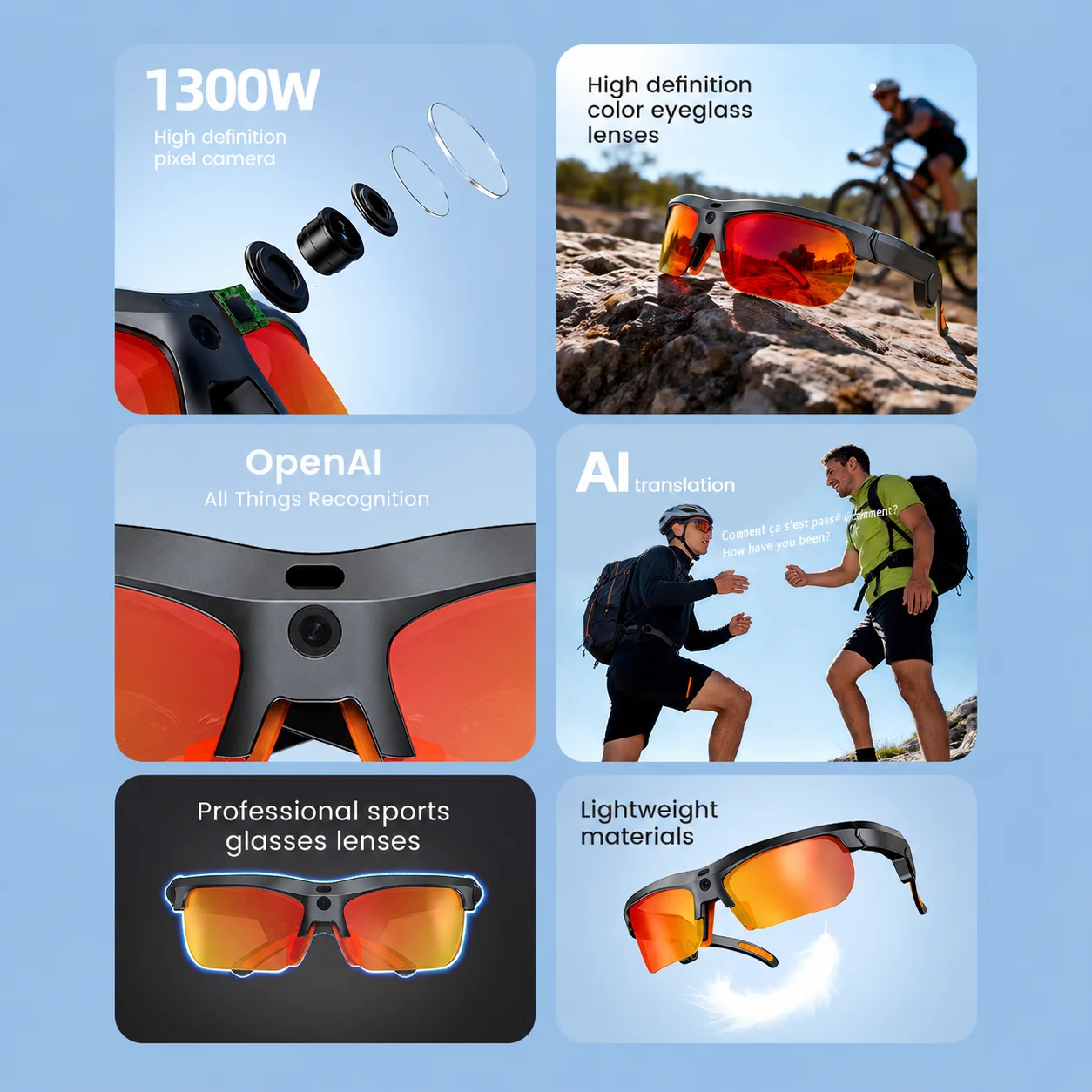 V8 AI Smart Cycling Glasses 1300W HD Camera 1080P EIS Anti-shake Video Record UV400 Polarized Lens Windproof Open Ear Bluetooth
