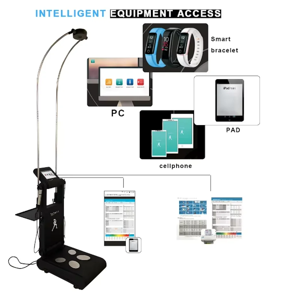Body Composition BMI Analysis Tester Muscle Building Analyzer for Health Fitness Center view 2