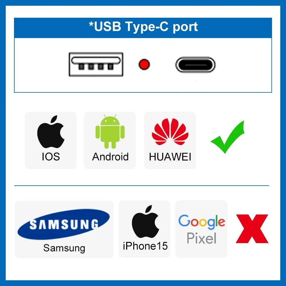 US Standard Wall Socket with USB Type-C Charging Port 5V 2.1A, 118*72mm PC Panel