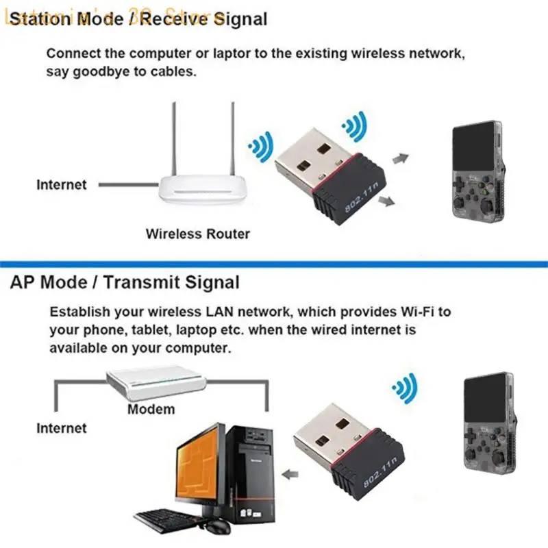 OTG Enabling WiFi Adapter Featuring RTL8188FTV Chip for Game Device Connection X3UB