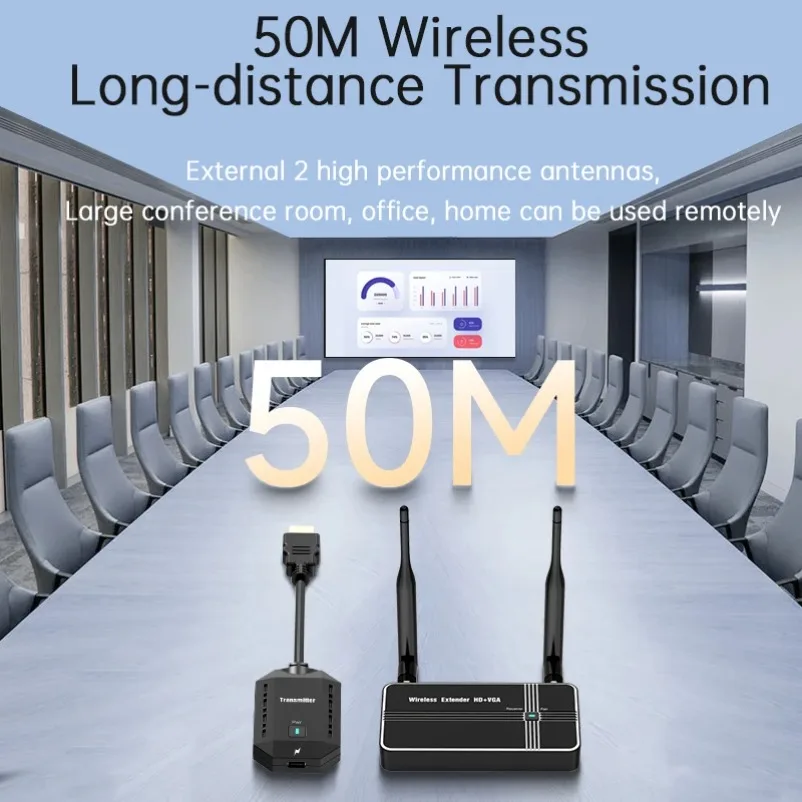 4K 50M ไร้สาย HDMI VGA Video เครื่องส่งสัญญาณ Extender จอแสดงผลอะแดปเตอร์ Dongle สําหรับโทรศัพท์ TV Monitor โปรเจคเตอร์ PC