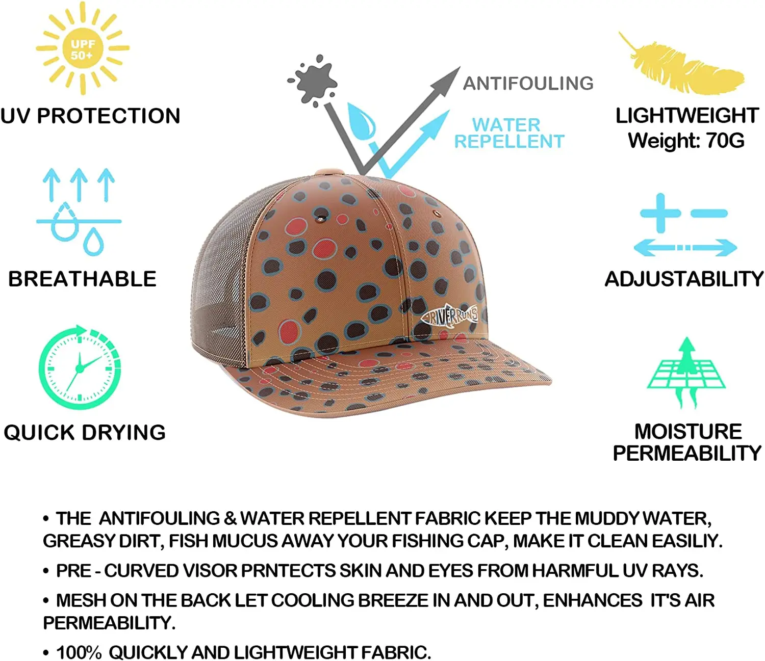 F EUPHENG Summer Fishing Hats for Men Mesh Back Adjustable Trucker Hats Baseball Caps for Outdoor Fishing Running Hiking