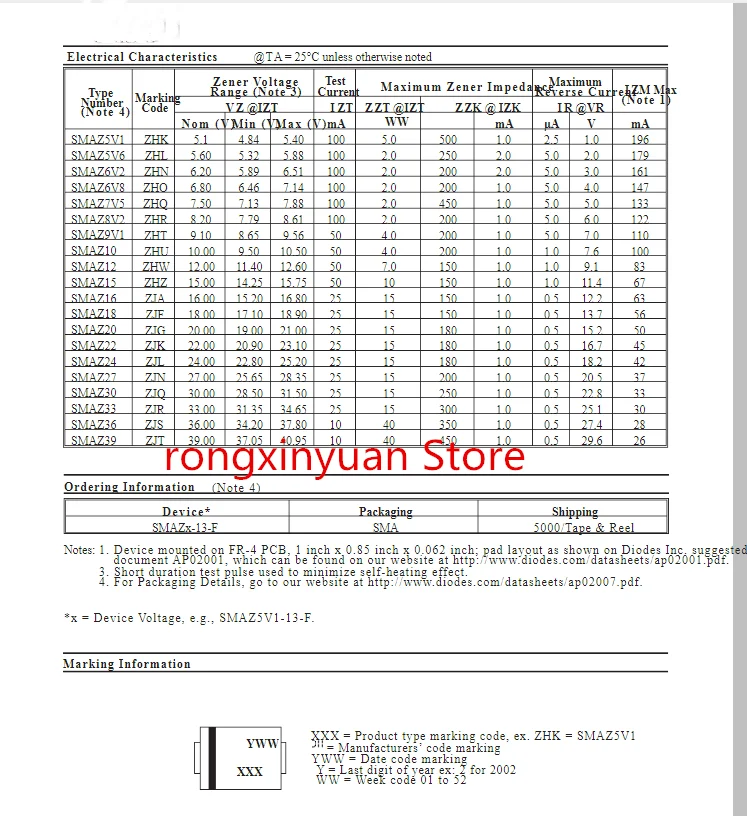 50pcs SMAZ8V2-13-F SMAZ8V2 SMAZ7V5-13-F SMAZ7V5 SMAZ6V8-13-F SMAZ6V8 SMAZ5V6-13-F SMAZ5V6 SMAZ5V1-13-F SMAZ5V1 SMA/DO-214AC Novo