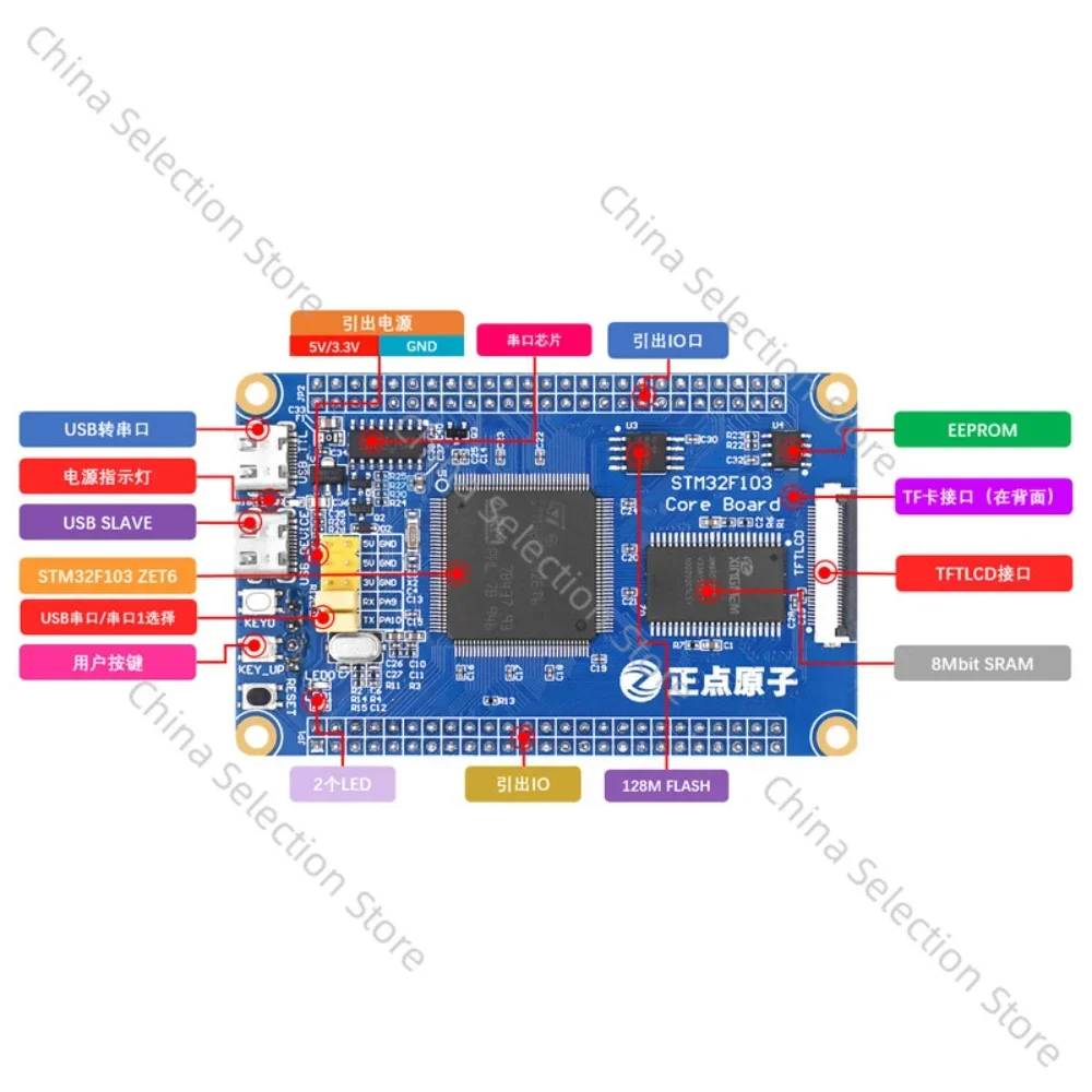 STM32F103ZET6 Minimalna płytka systemowa Płytka rozwojowa ARM Rdzeń Wbudowany mikrokontroler DIY