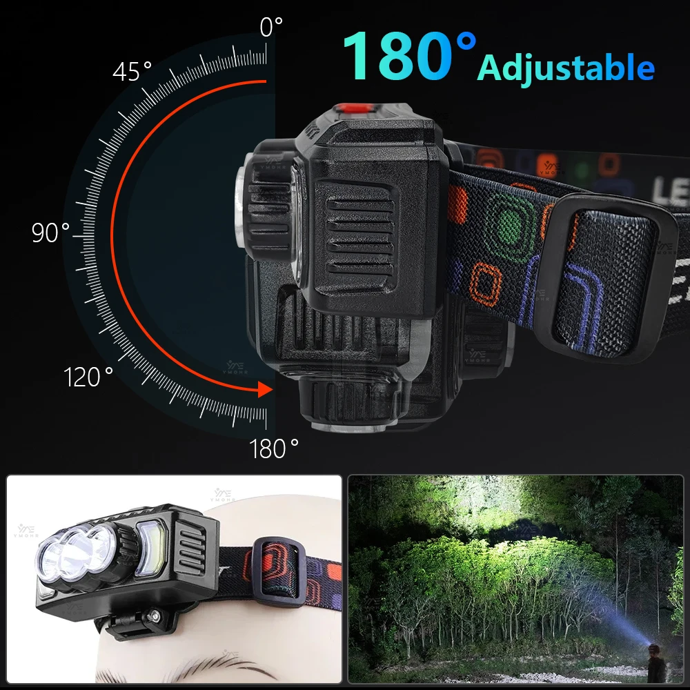 200000LM كشافات سوبر مشاعل قوية EDC مصباح ليد جيب أضواء المحمولة USB مصباح قابل لإعادة الشحن للتخييم في الهواء الطلق التنزه