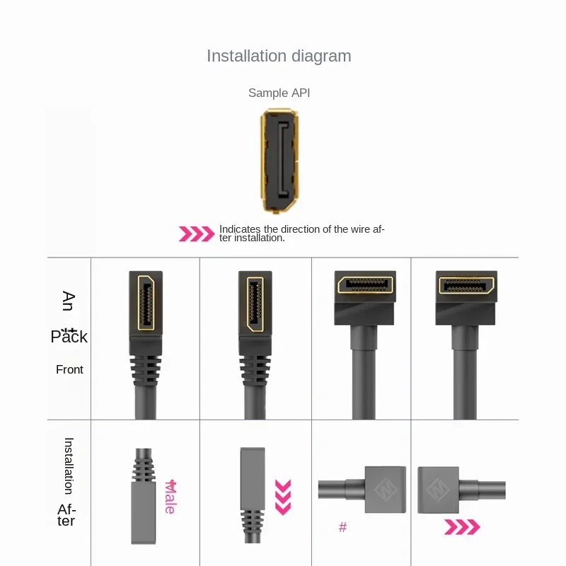 Cable DP de ángulo recto de 90 grados, coderas versión 1,4, puerto de pantalla de alta definición, DP4K grande, soporta 144Hz