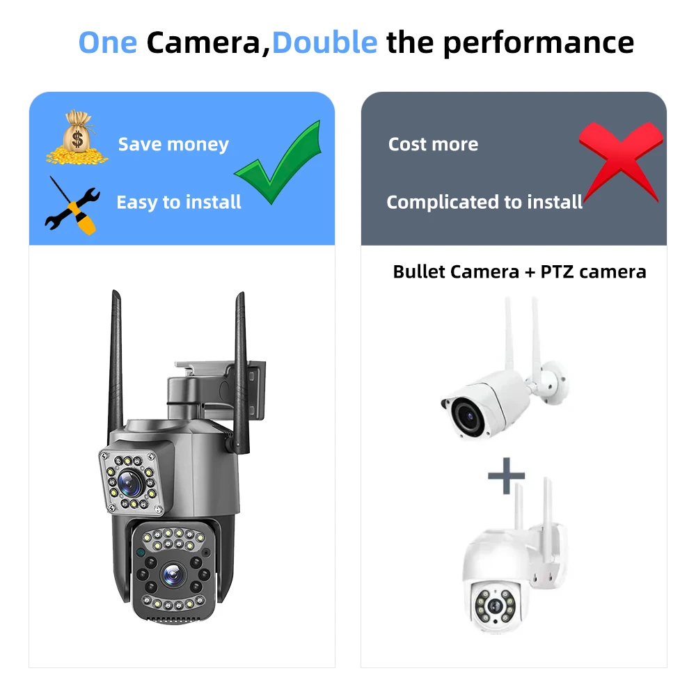 V380 Pro Outdoor IP Camera 4G SIM 12MP Dual Lens PIR HD Night Vision Camera PTZ Security CCTV with Built-in Battery Monitor