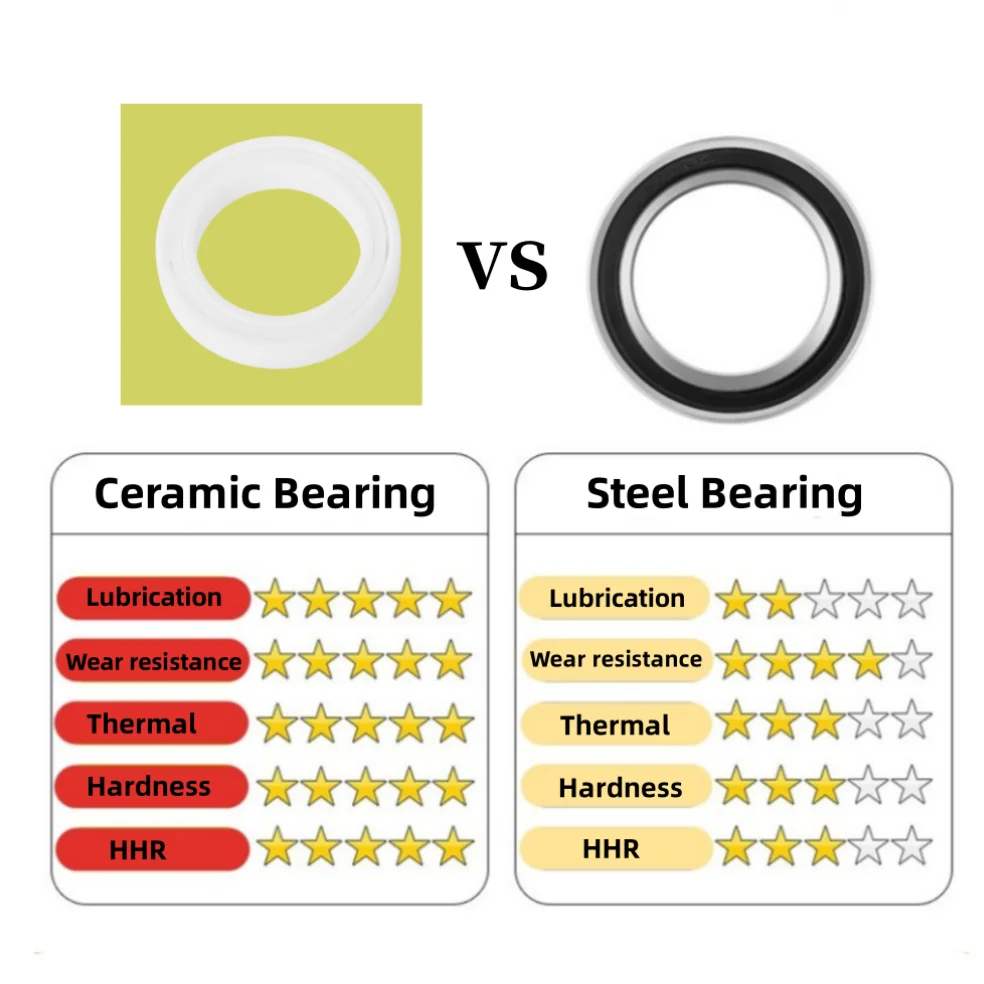 Full CERAMIC BEARING BB Shell 68mm 73mm BOTTOM BRACKETS Applicable to 22/24mm   X5 XTR X0 R8000