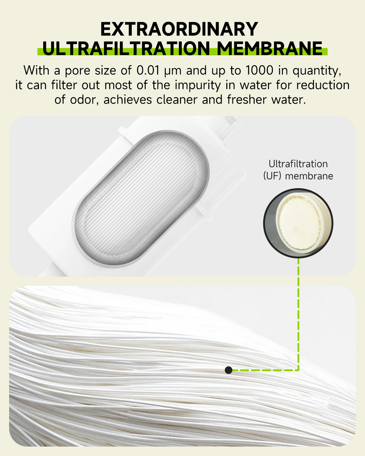 Replacement Filters For Cat Dog Water Fountain APETDOLA 3L Dispenser Pet Fountain Activated Carbon Replaced Filter FP50