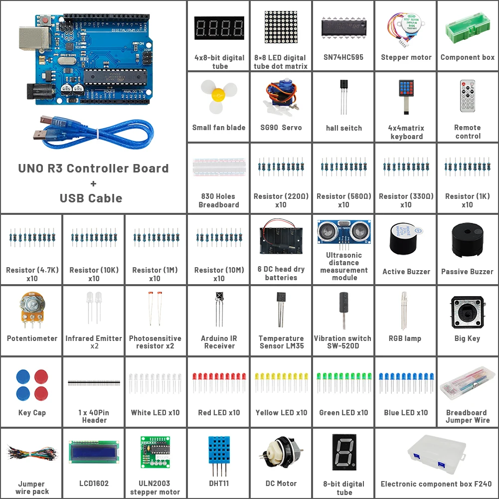 Emakefun Super Starter Kit para Arduino UNO R3 con Tutorial inglés/ruso Diy Kits electrónicos STEAM educativo programable