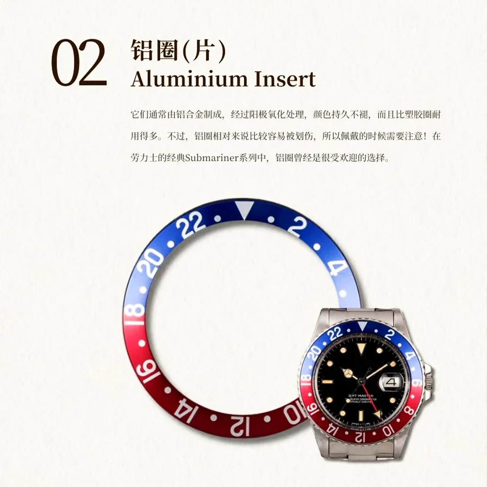 Gmt Bezel Aluminum,… - image