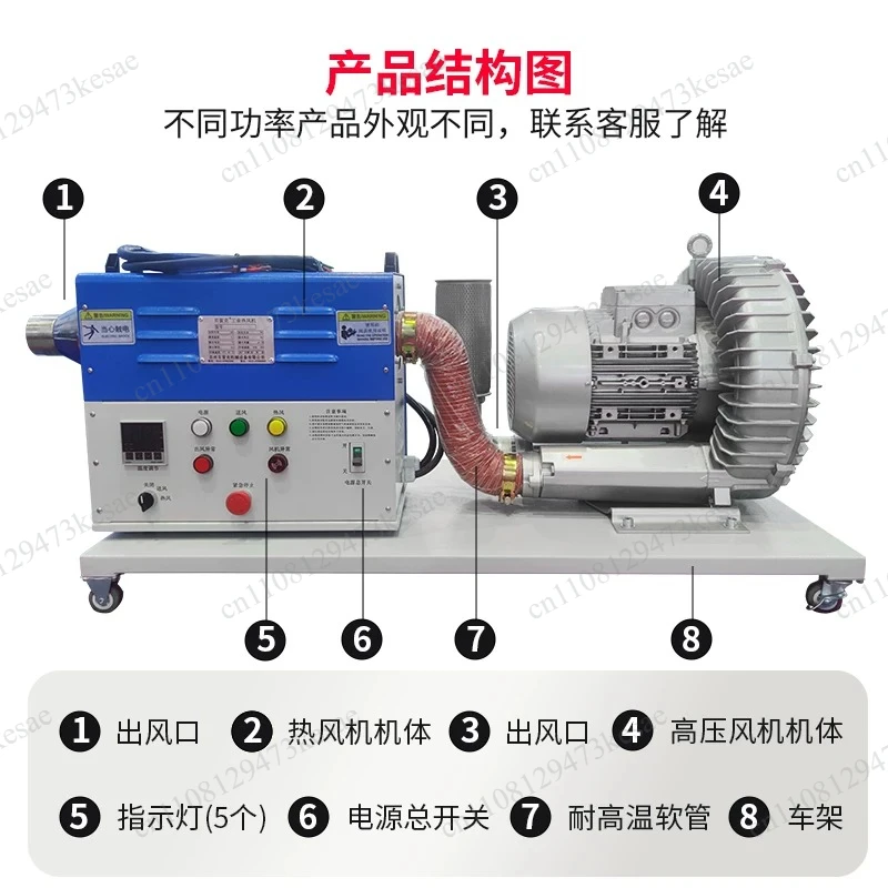 Industrial Electric Hot Air Blower, High Power Constant Temperature Heater with High Pressure Circulating Fan for Drying Room