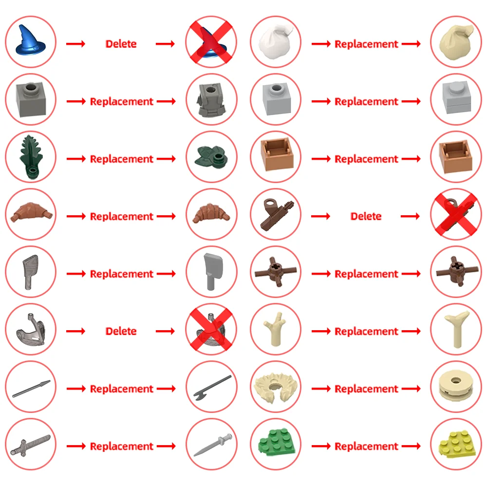 

MOC-221120 Movie FIREFLY Figure Building Blocks Moldel Serenity Crew Action Characters BrickHeadz Creative Assembly Toys Gifts