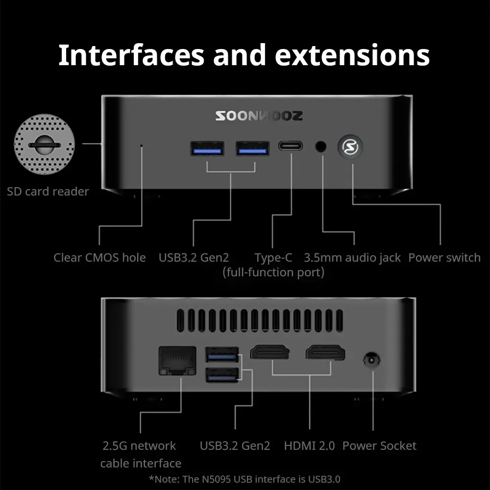 SOONNOOZ Mini PC Intel Celeron N5095 N100 Pulpit Gaming Computer 8G/128GB 8G /256GB DDR4 WIFI5