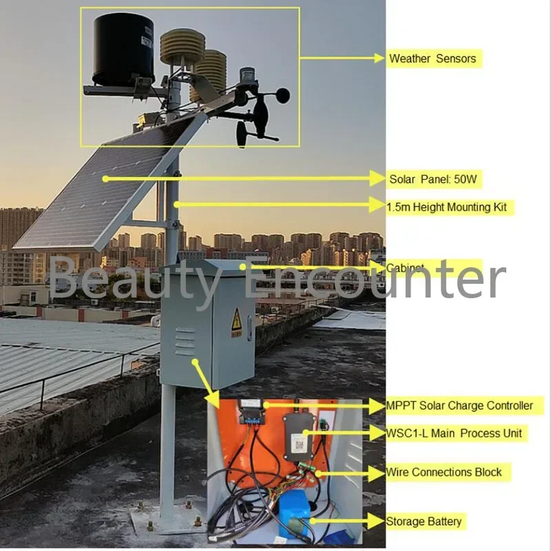 Dragino WSC1-L main process unit in Weather Station solution outdoor LoRaWAN RS485 end node