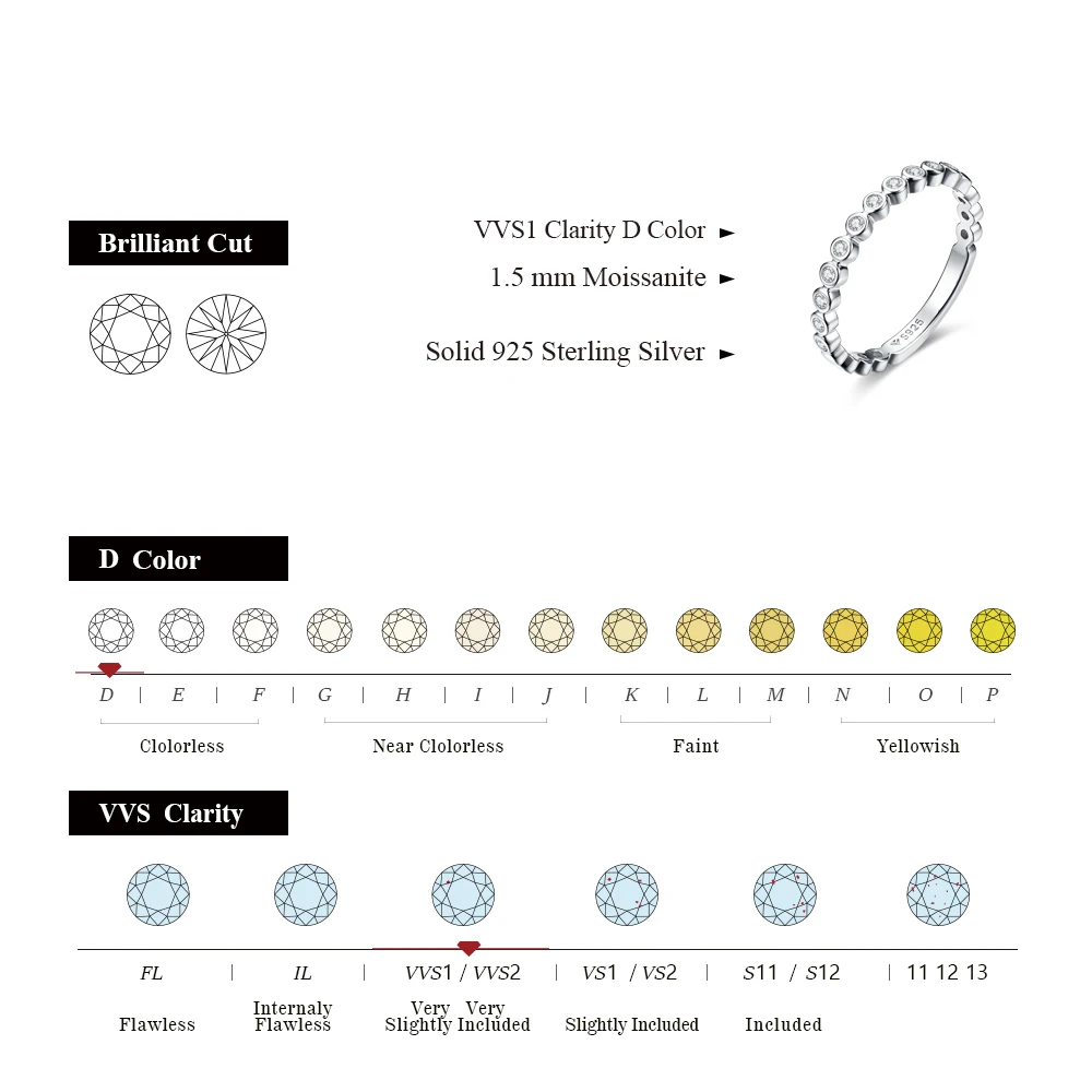 MINTYBOX D VVS1 Color Stackable Moissanite Ring for Women Man Real 925 Sterling Silver Diamond Test Pass Wedding Band Jewelry